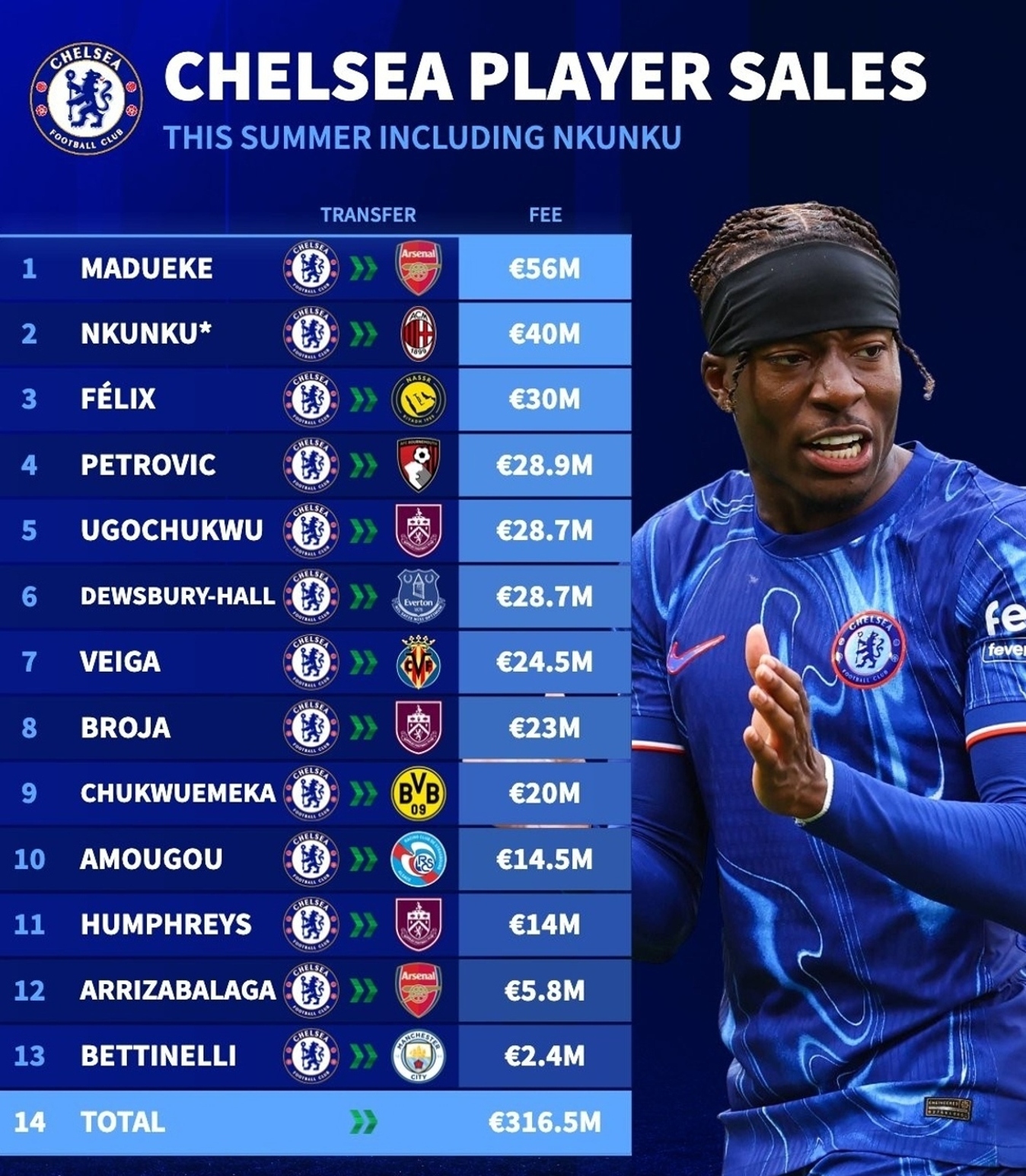 爱游戏-切尔西关键时刻内部沟通，志在意甲名次提升，信心回归，训练强度明显提升的简单介绍